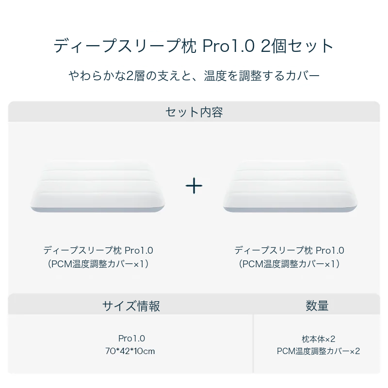 ATOUR ディープスリープ枕 Pro1.0 PCMカバー付き 2個セット 商品写真