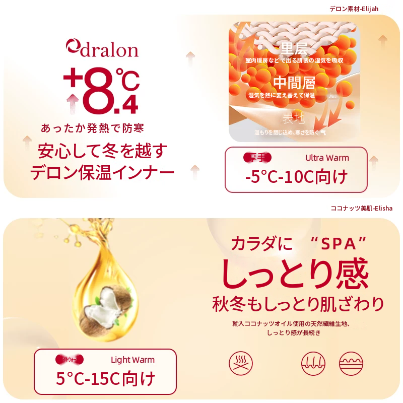 裏起毛シームレスあったかインナー上下セット　ブラック