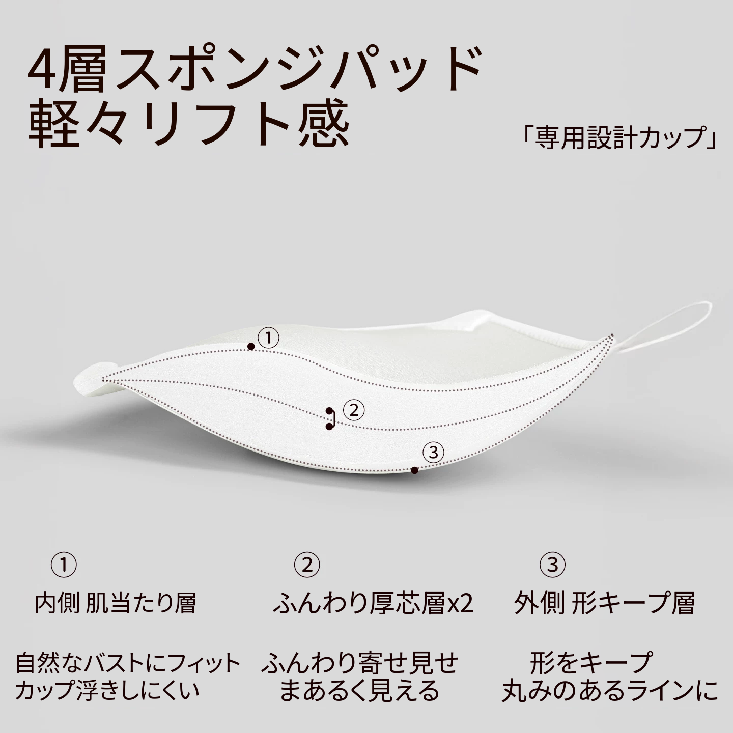 外広がりカップのシームレスワイヤー入りブラセット