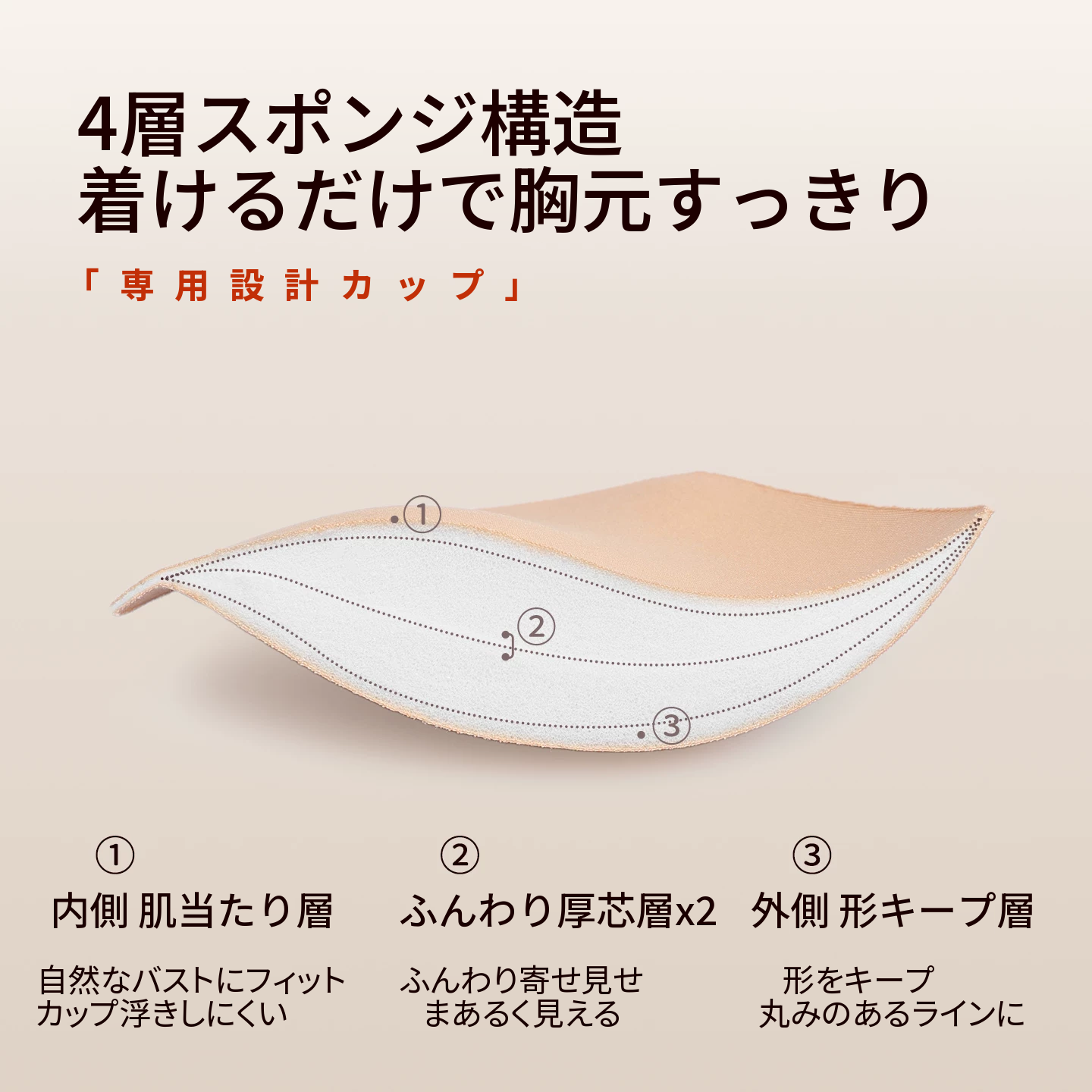 シームレスワイヤー入りブラセット　つるんとなめらかな光面