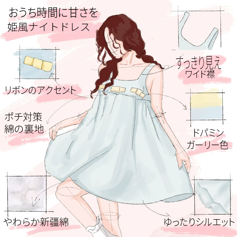 リボン付き綿１００％のキャミソールナイトワンピース